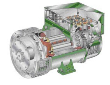 灵武发电机内部结构图